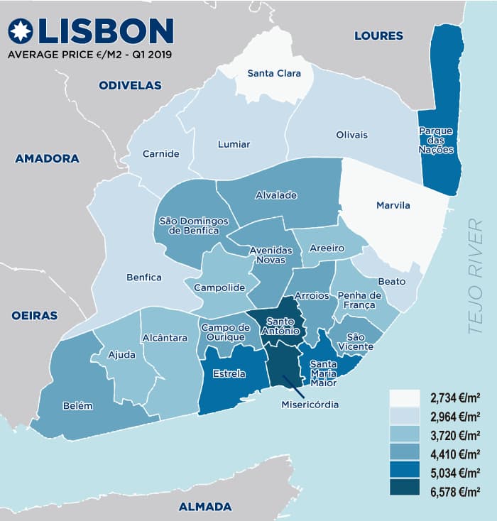 Neighborhoods in Lisbon: which are the best? - Global Citizen Solutions