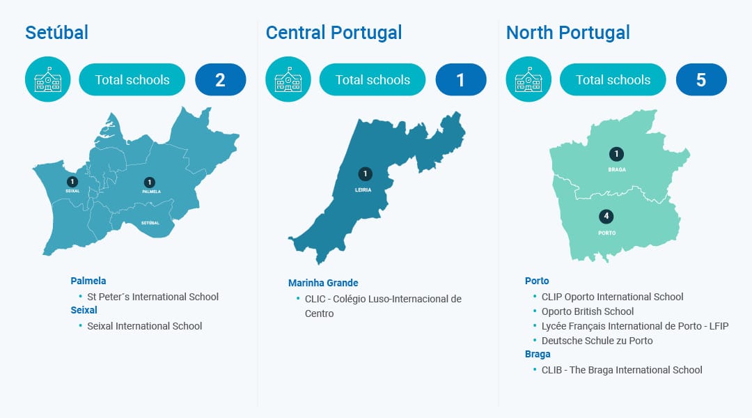 regions schools portugal map