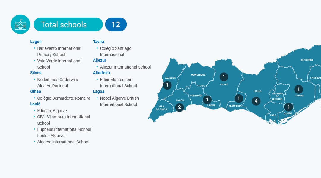 International schools maps
