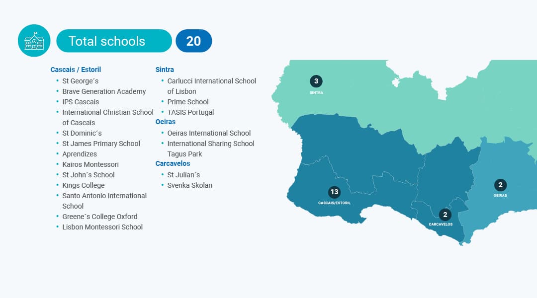 Map International Schools in the Greater Lisbon Area