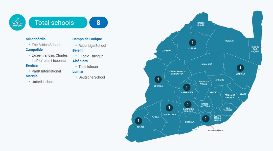 Map schools