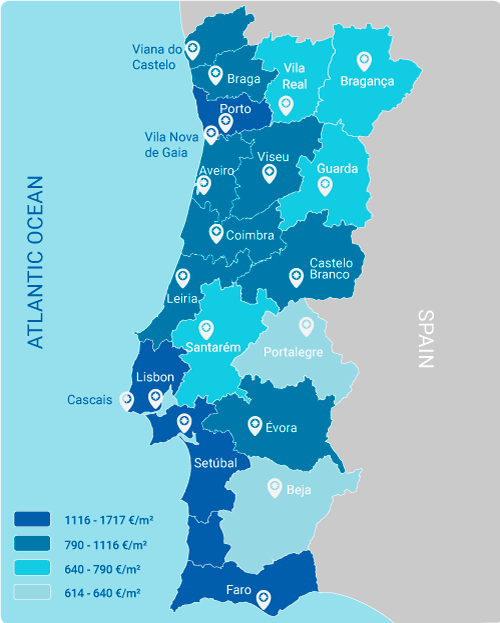 How To Buy A Property In Portugal