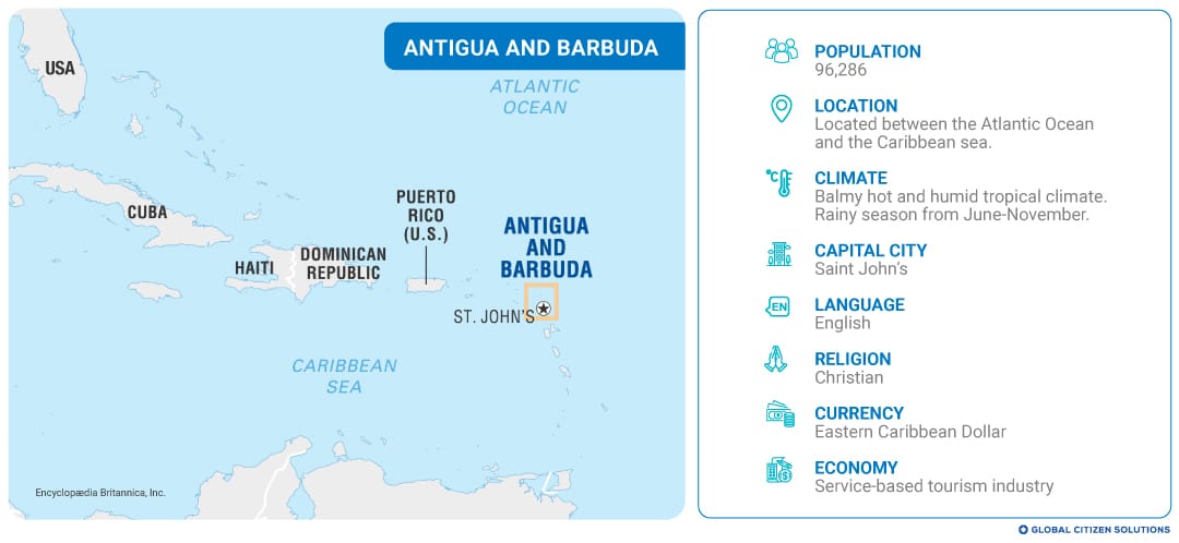 barbuda-passport-economic-ties