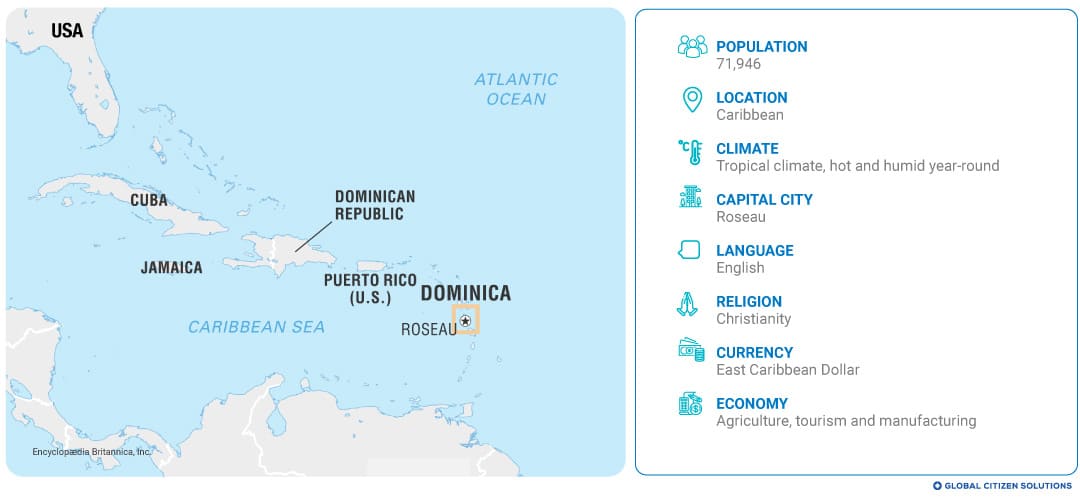 Dominica Factsheet | Global Citizen Solutions 