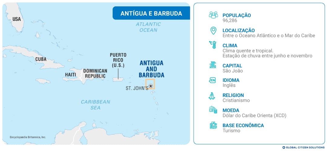 Fatos Antígua e Barbuda