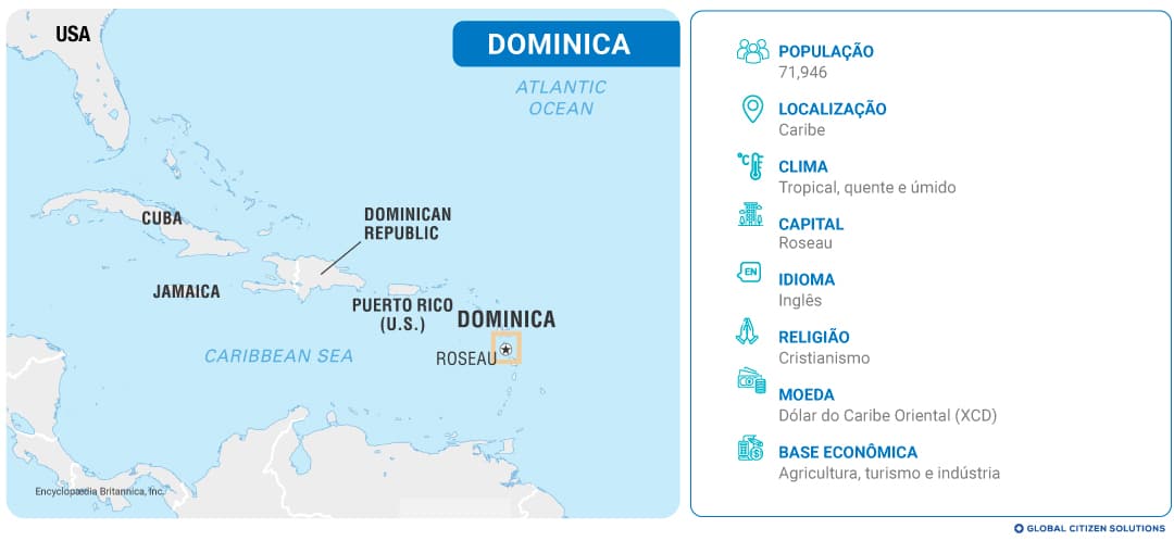 Detalhes sobre Dominica