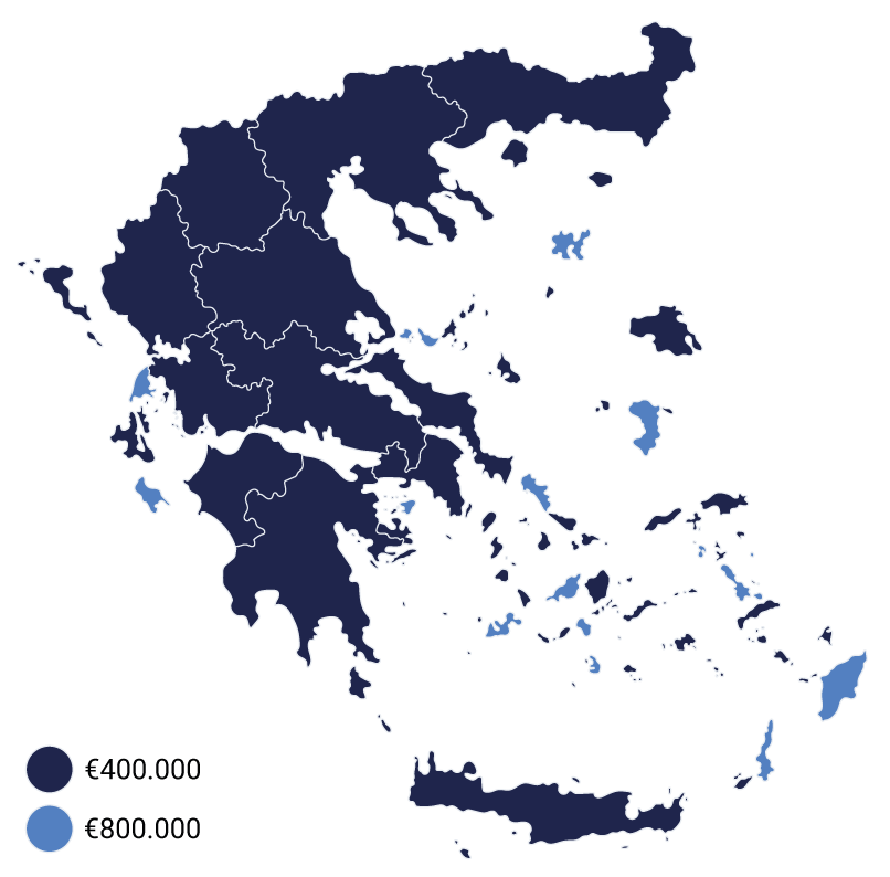 Tiers of real estate investment for Greece Golden Visa 