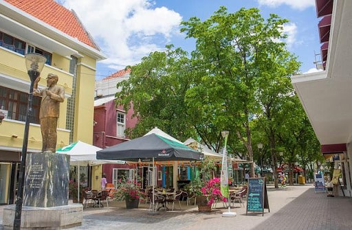 Investment-Requirements-in-Curacao