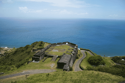 St-Kitts-and-Nevis-Citizenship-By-Investment-Programs