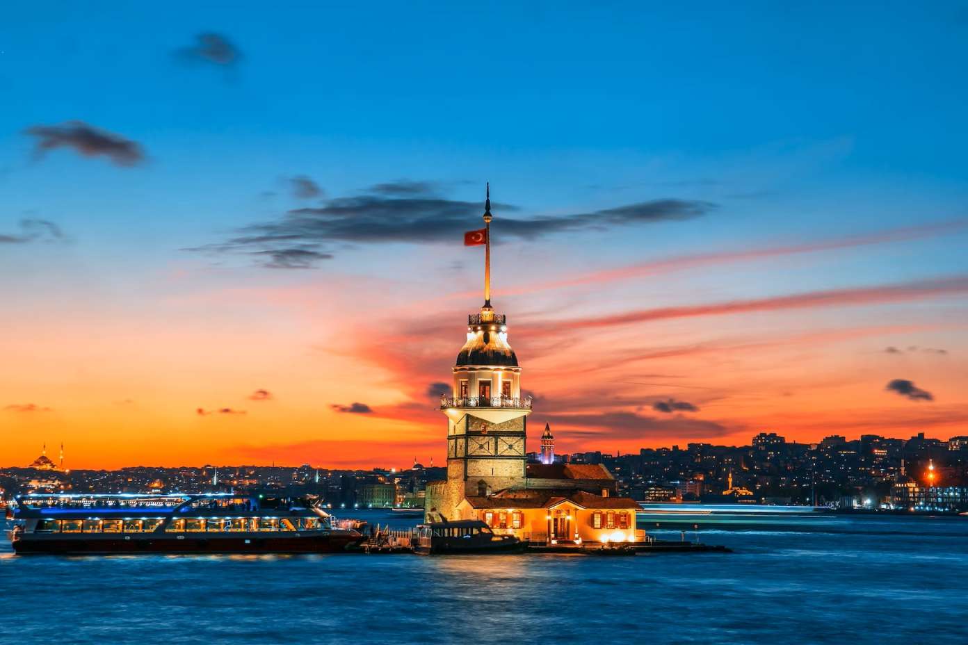 turkey capital city