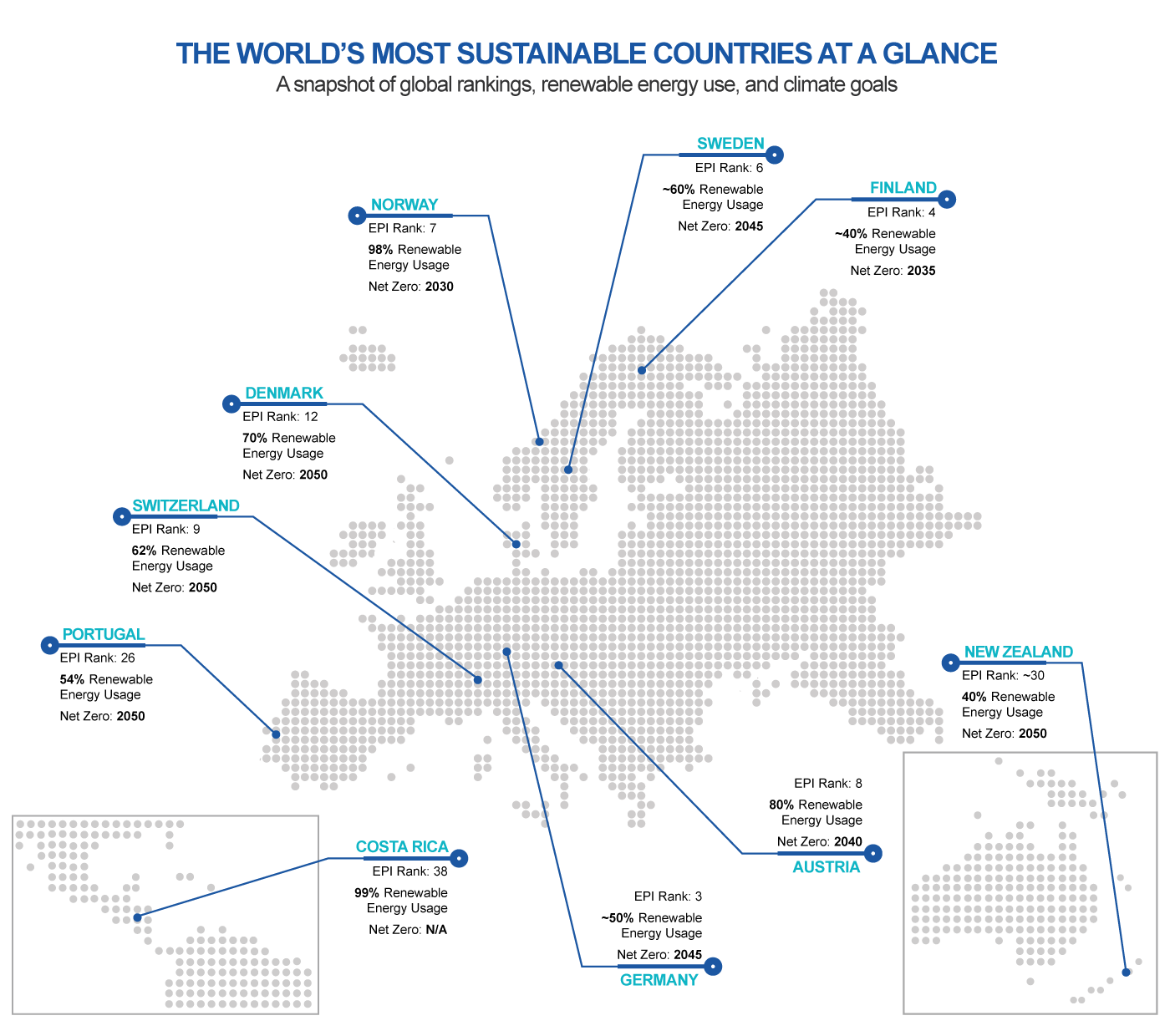 The most sustainable countries - map-based infographic