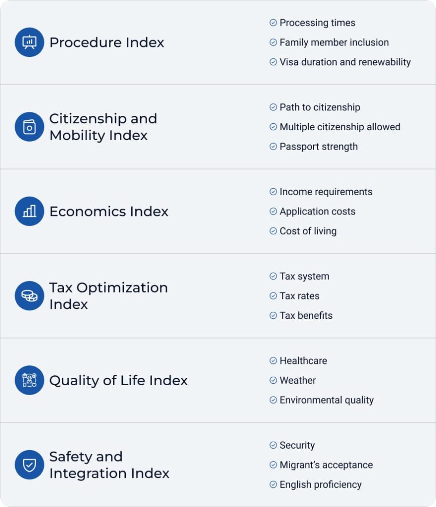 Global-Retirement-Report