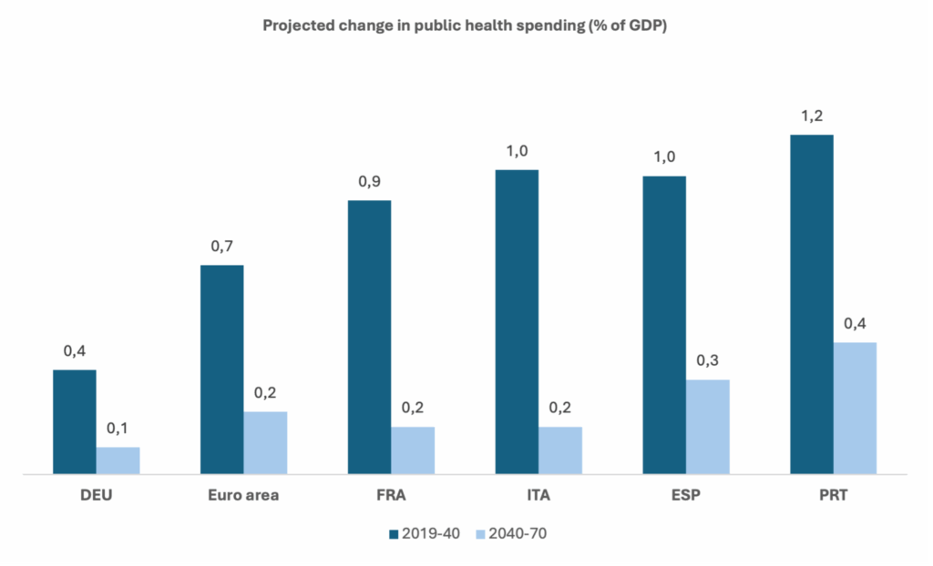 public-health-debt-2048x1243