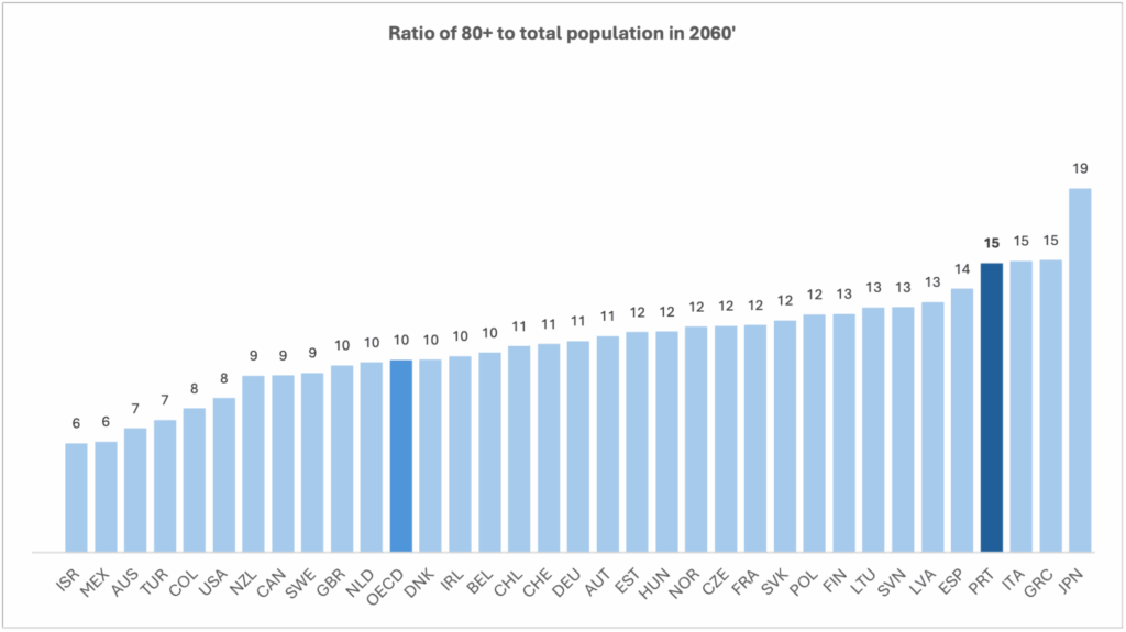 ratio-pop-80-2048x1150