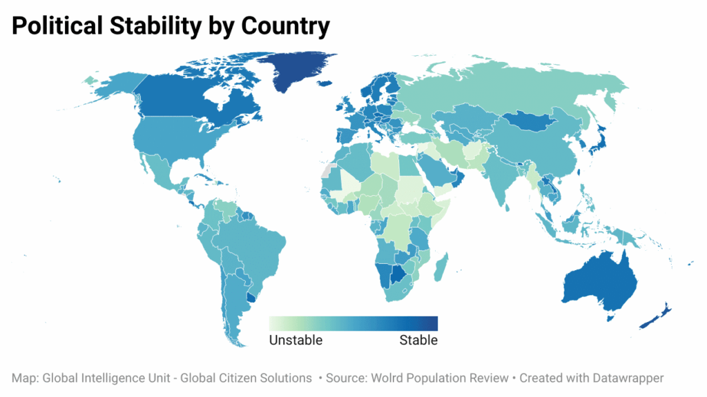yY5Y0-political-stability-by-country