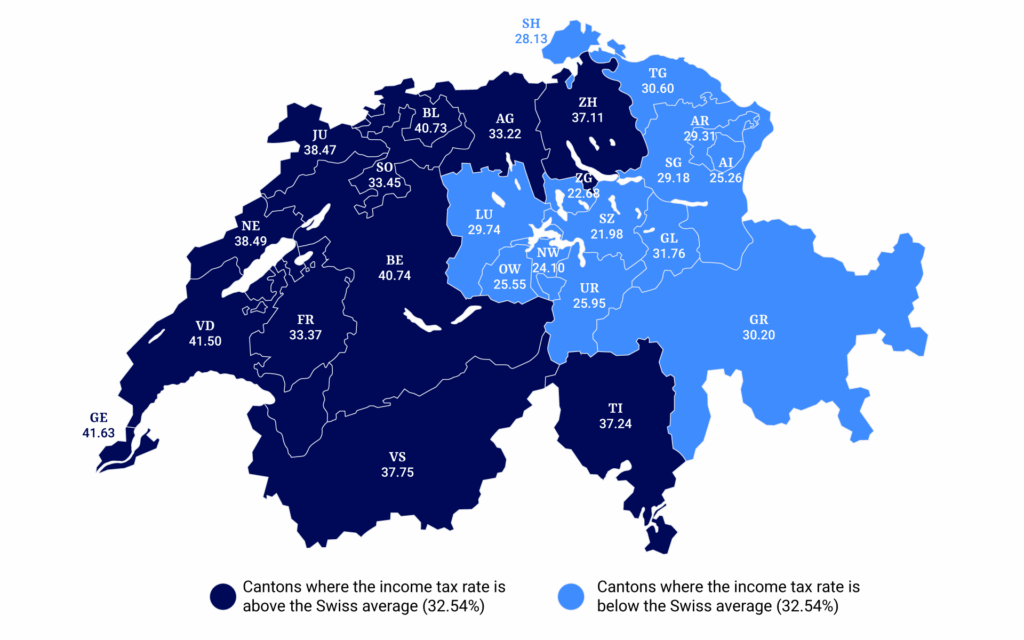 switzerland-map-income-tax