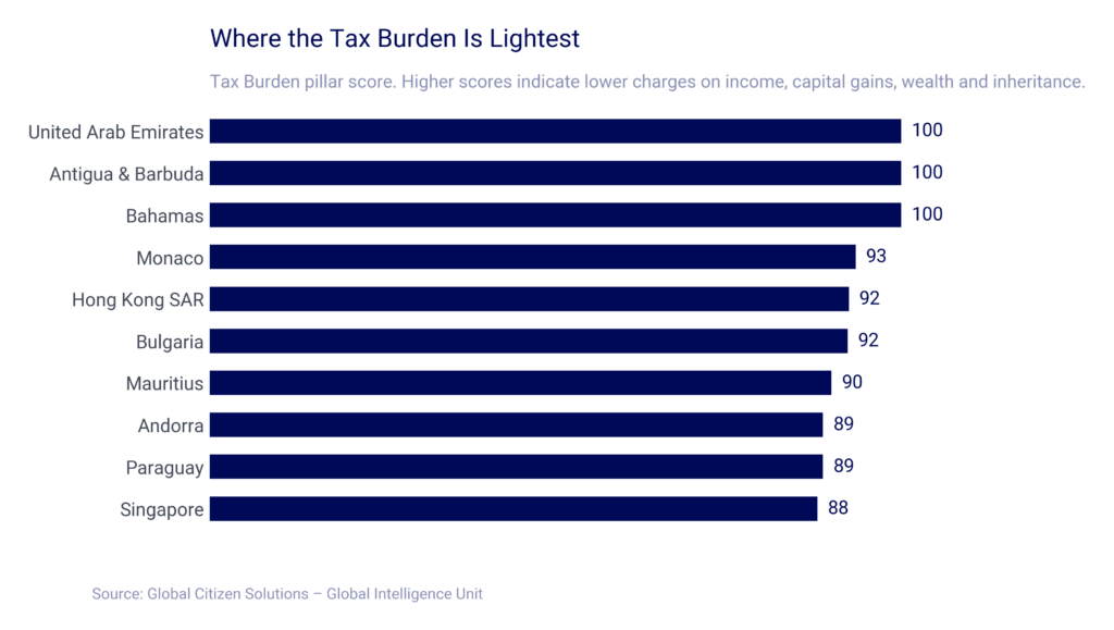 h02_burden